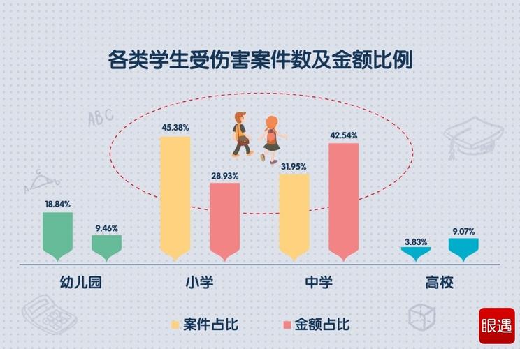 供卵生子的风险(供卵生子风险揭秘:你需要知道的重要事项)